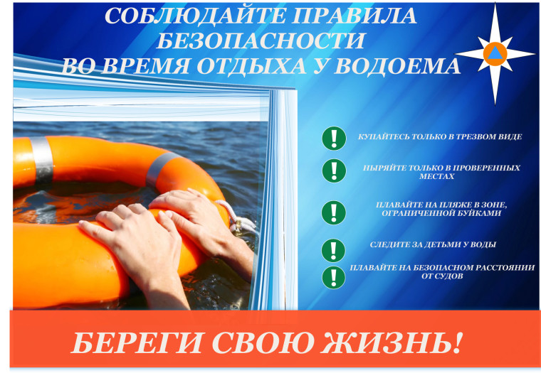 Безопасность на водных объектах в летний период. Безопасность на водных объектах в летний период.